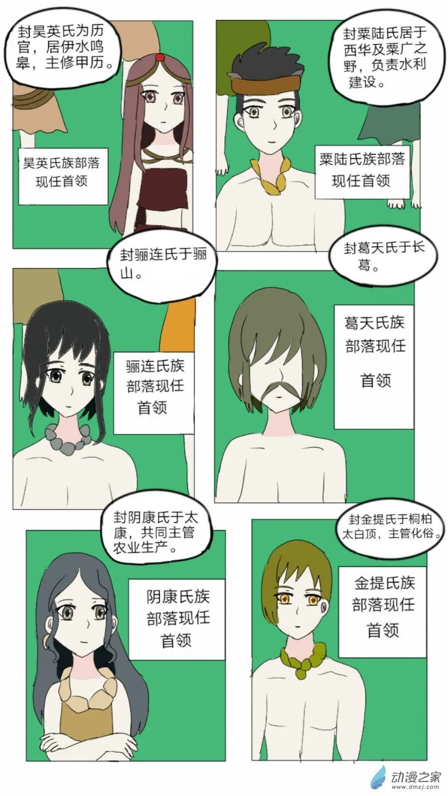 第36话: 母系社会 下 第13页