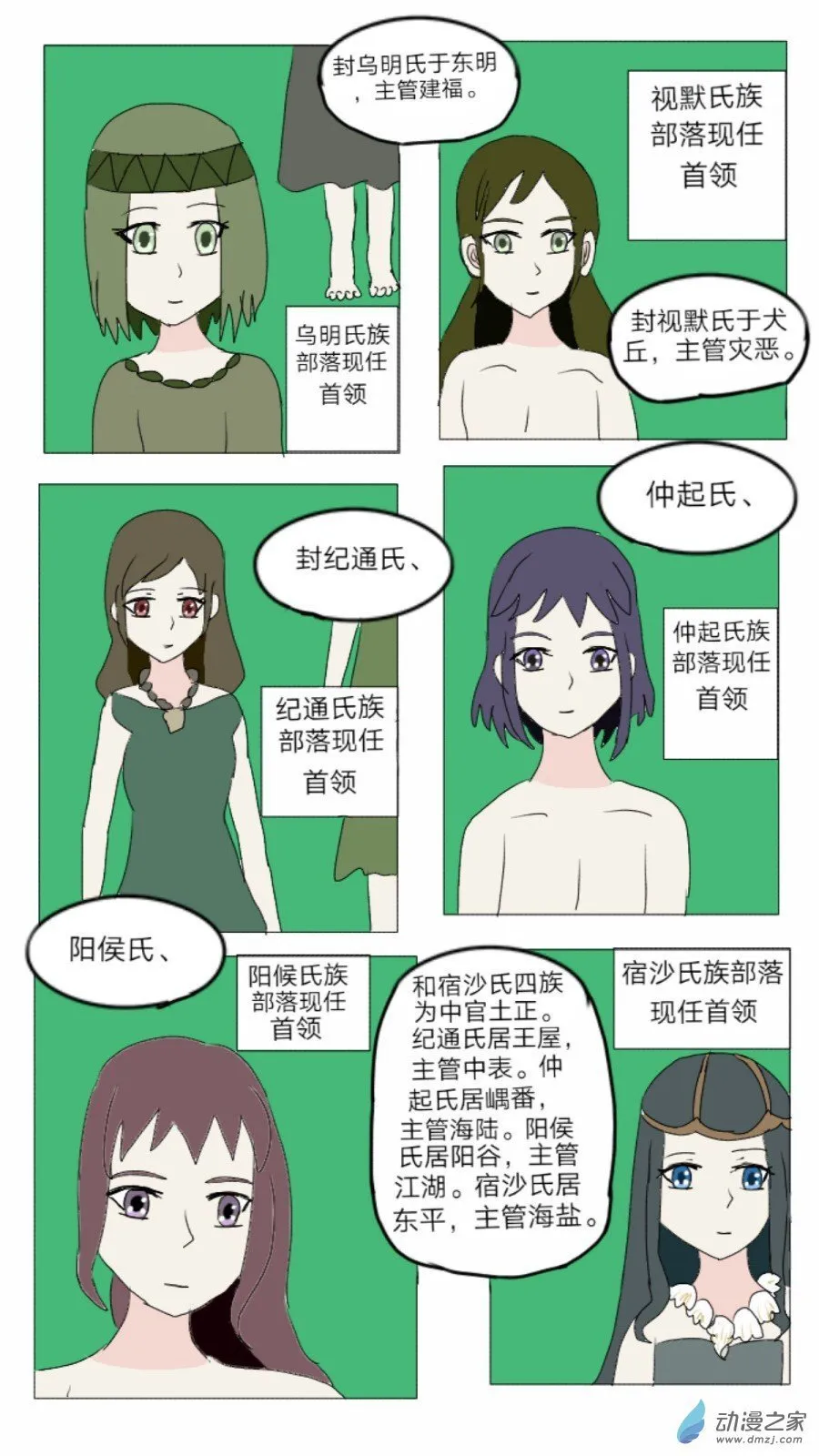 第36话: 母系社会 下 第14页