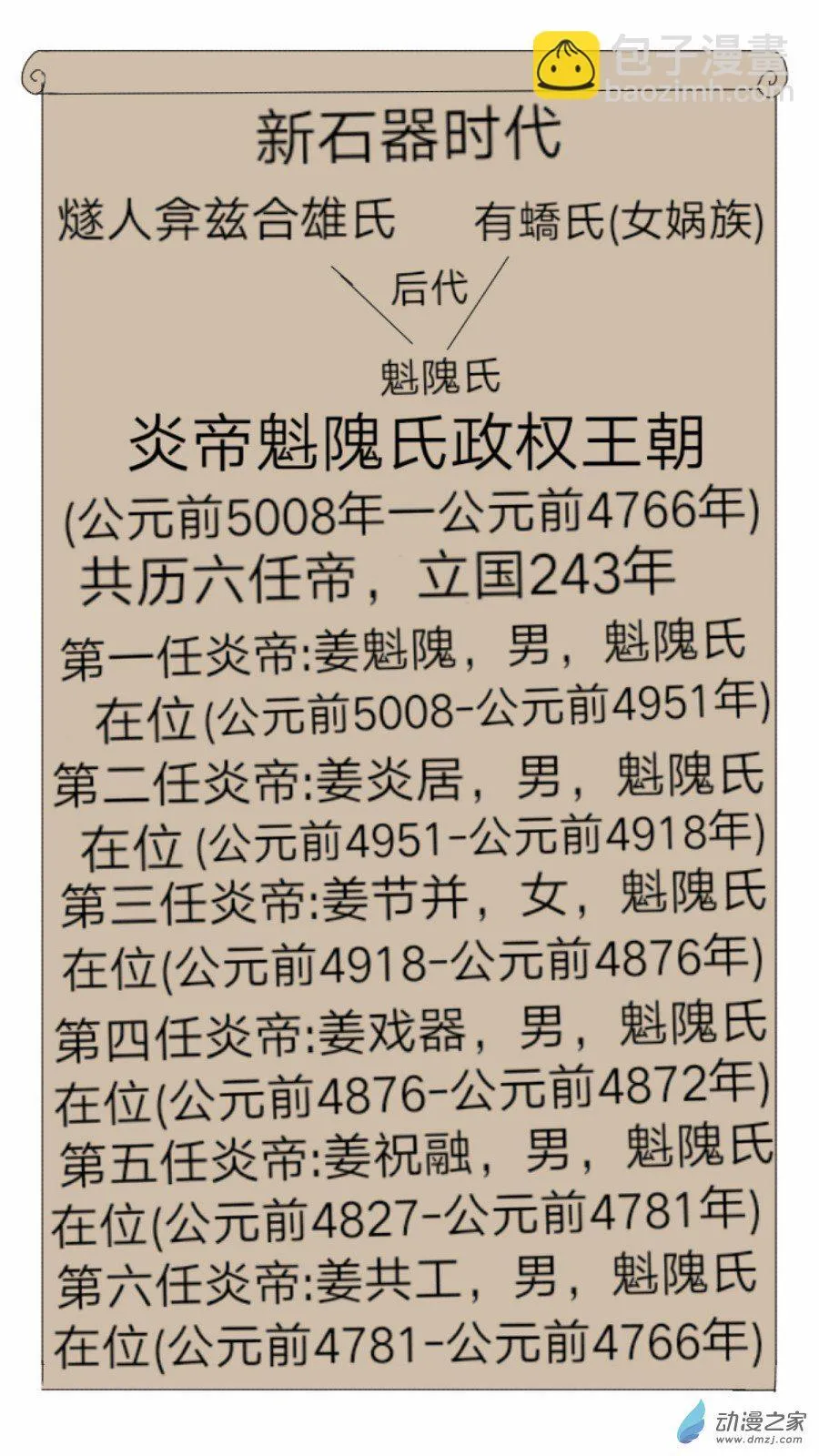 第36话: 母系社会 下 第21页