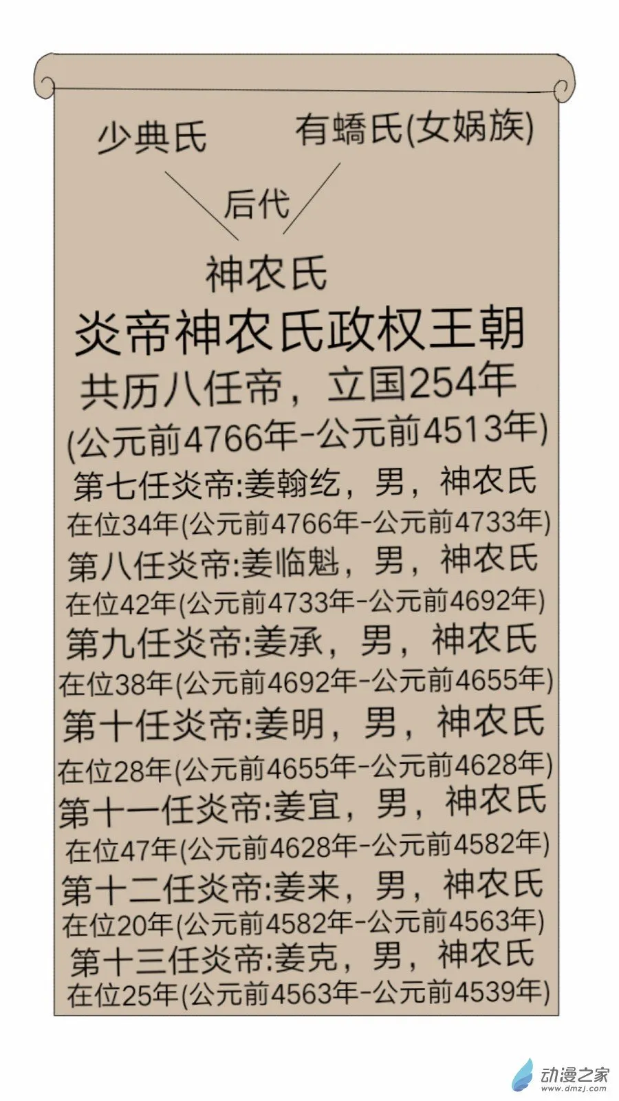 第37话: 对偶婚姻诞生 上 第21页