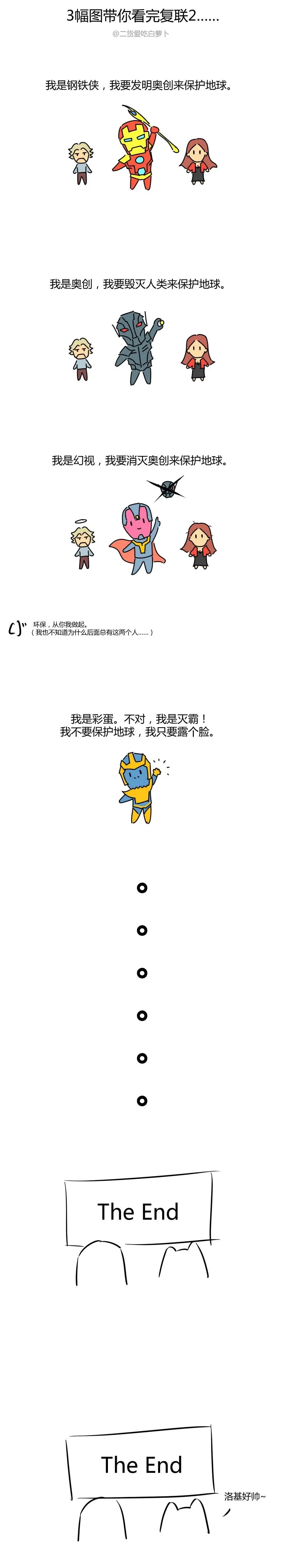 模型 第3页