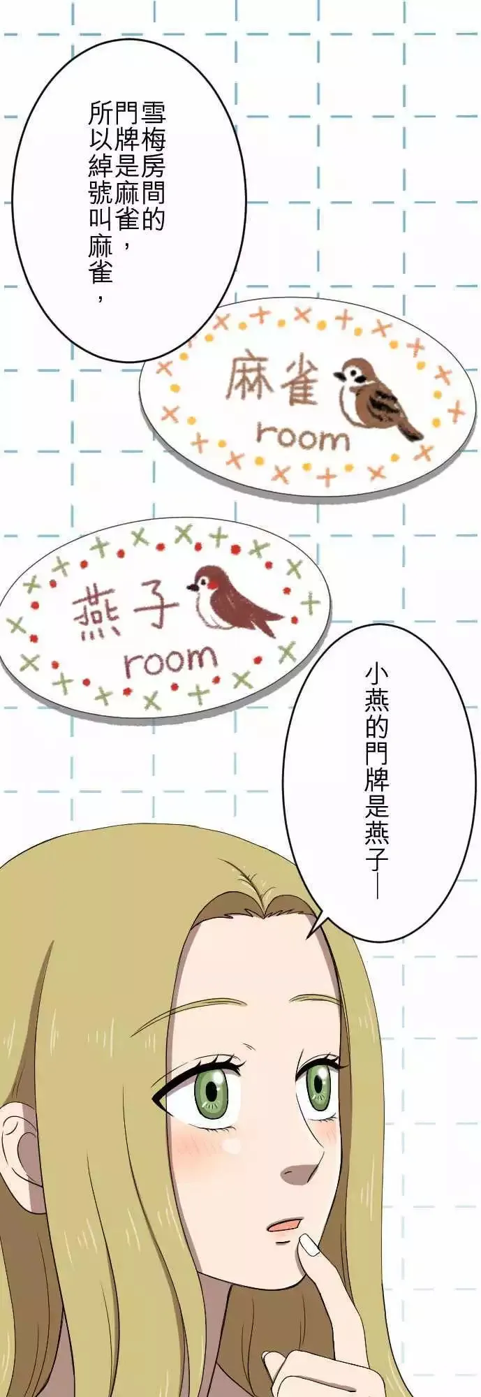 第28回 金丝雀 第6页