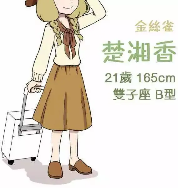 第28回 金丝雀 第29页