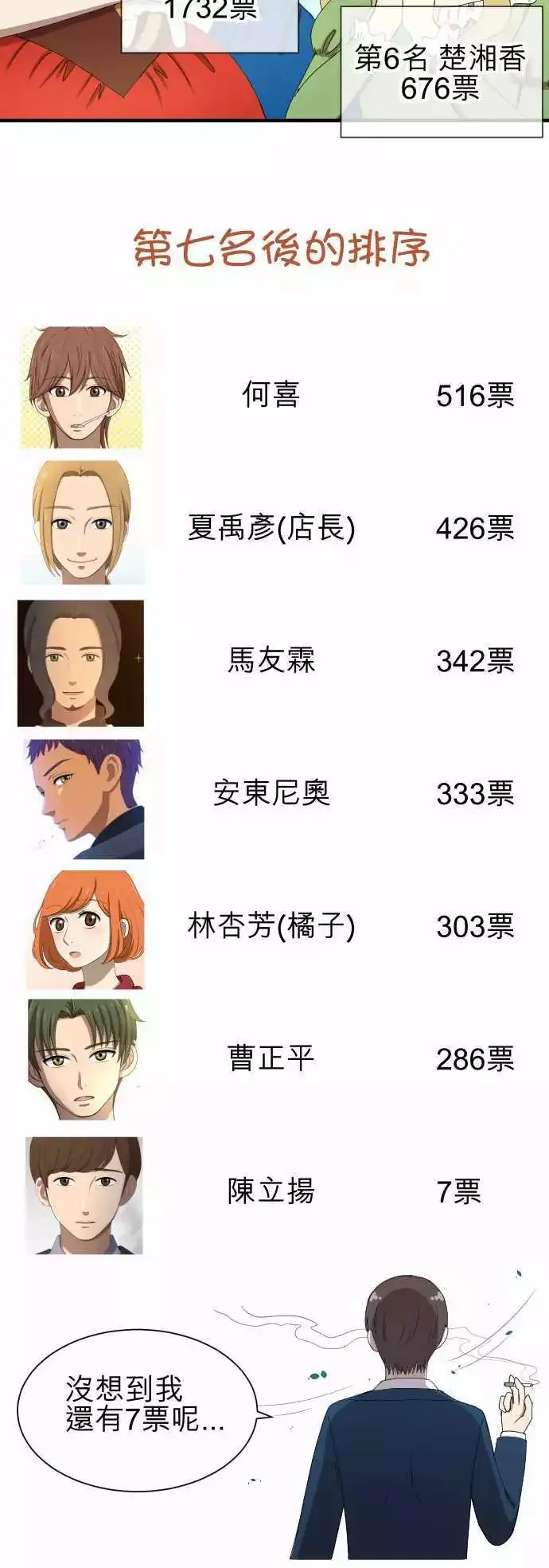 第49回 独处 第26页