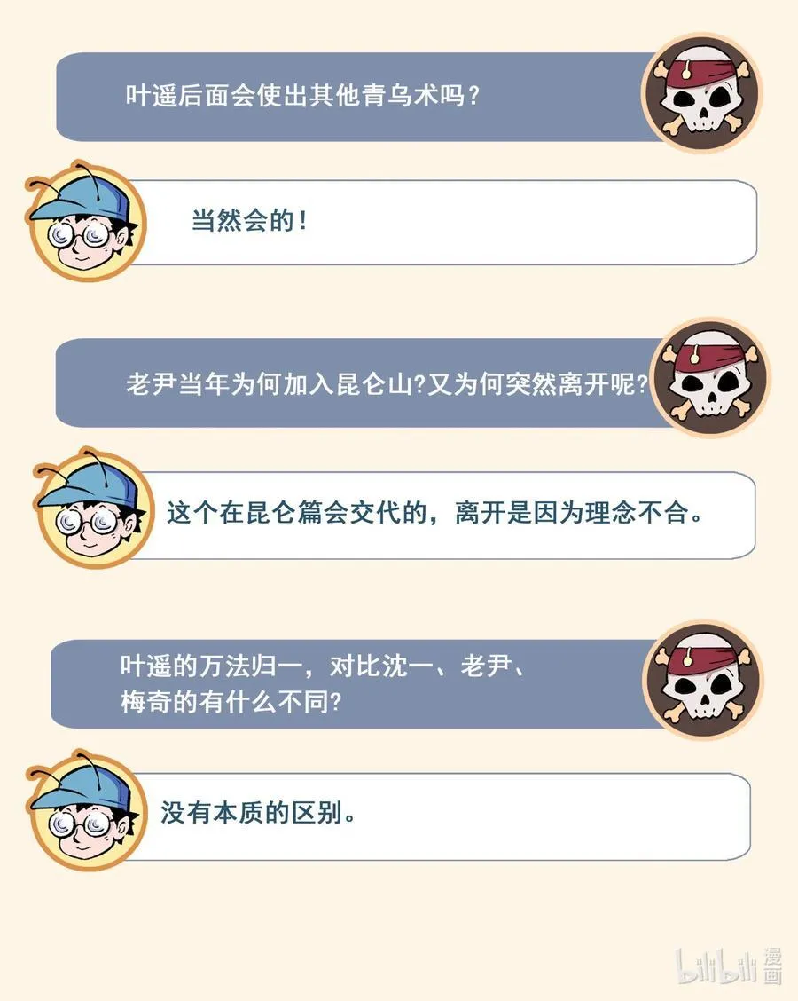 129.事态的发展-下 第20页