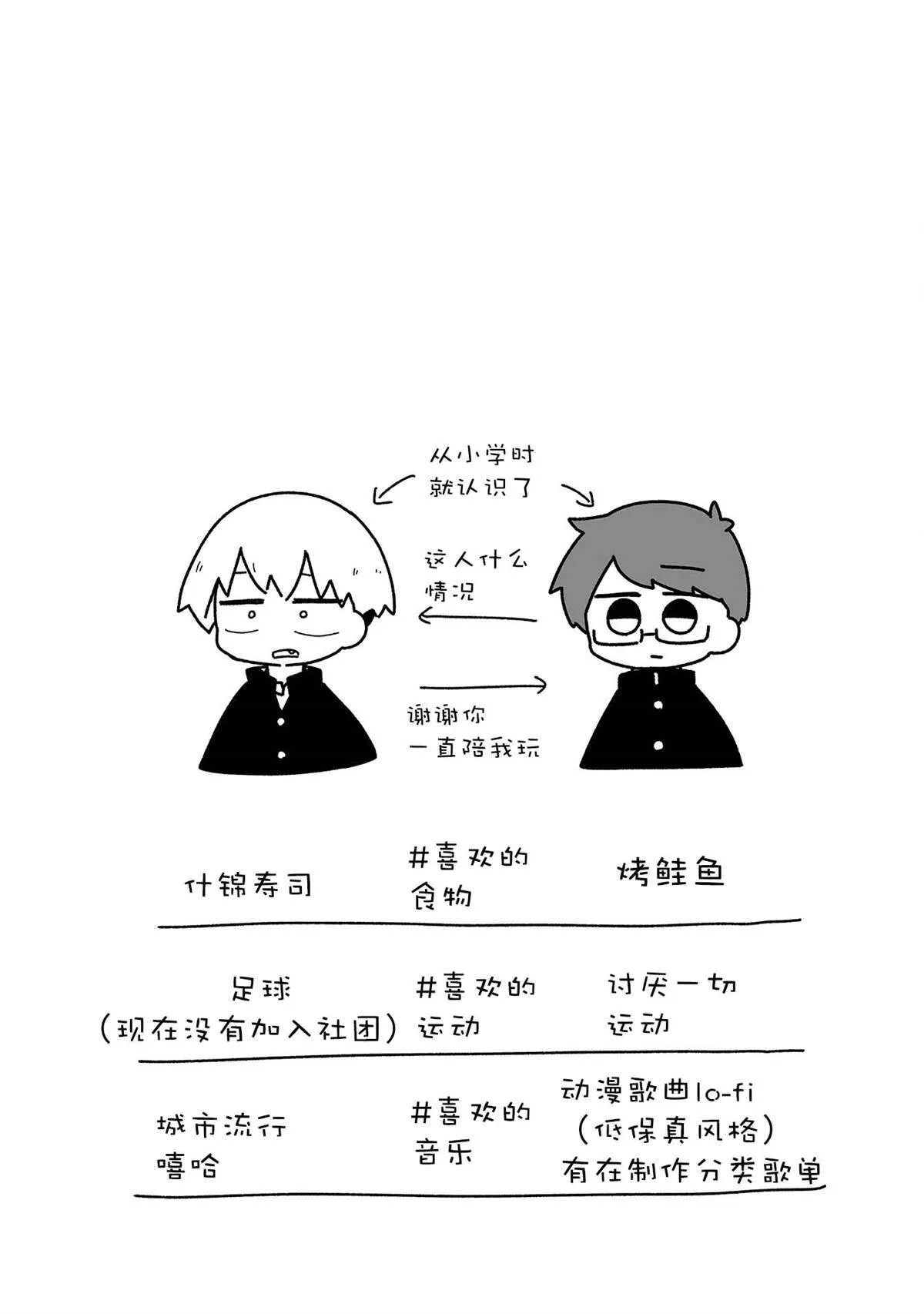 3 第14页