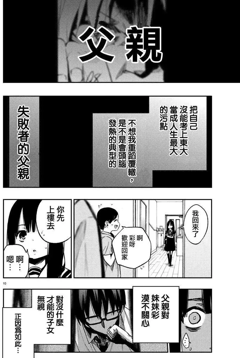 第12回 第10页
