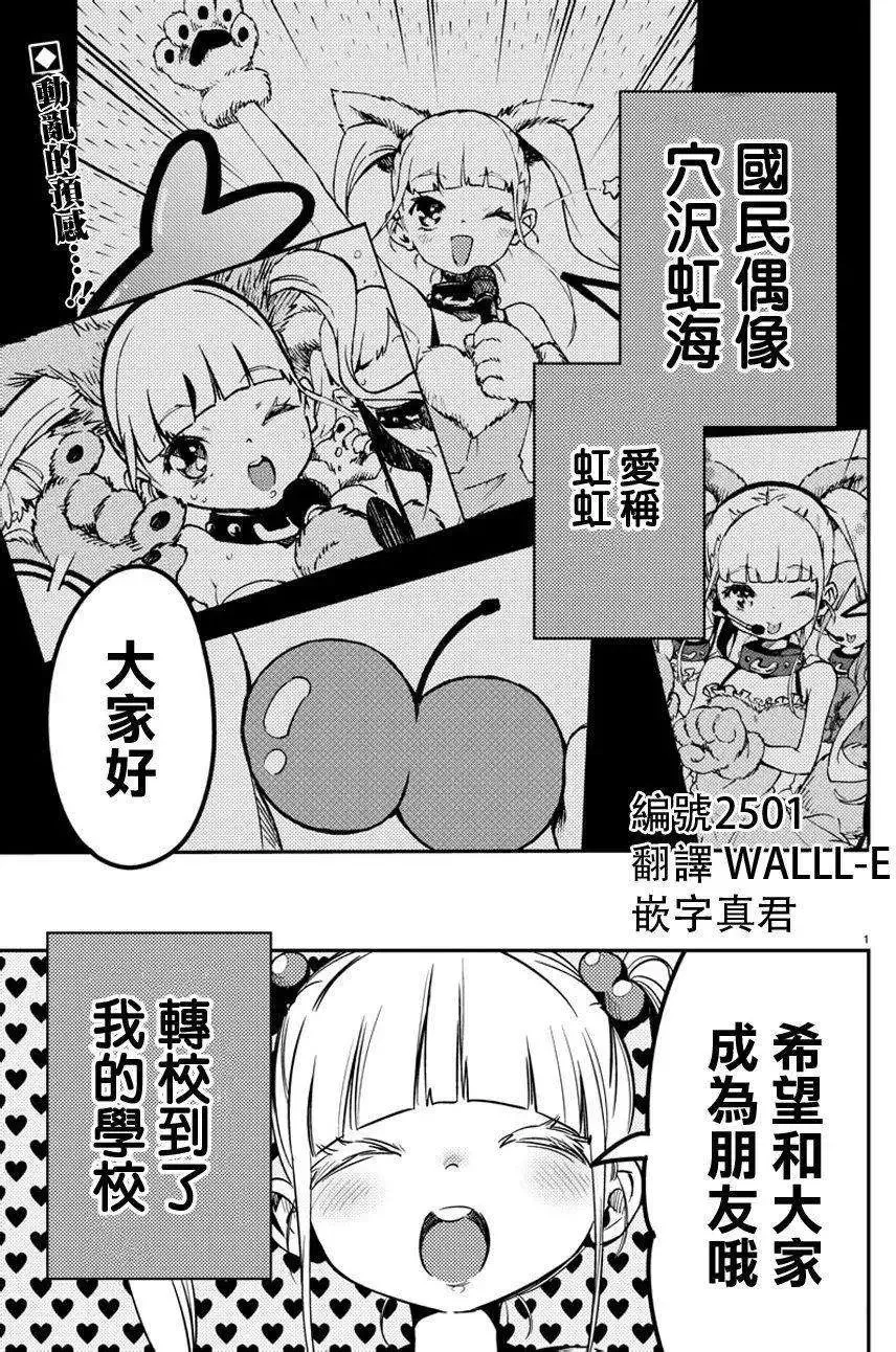 第13回 第1页