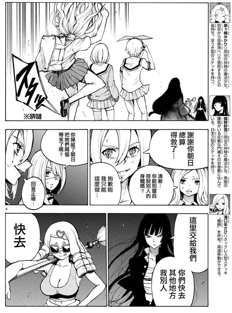 第29回 第8页