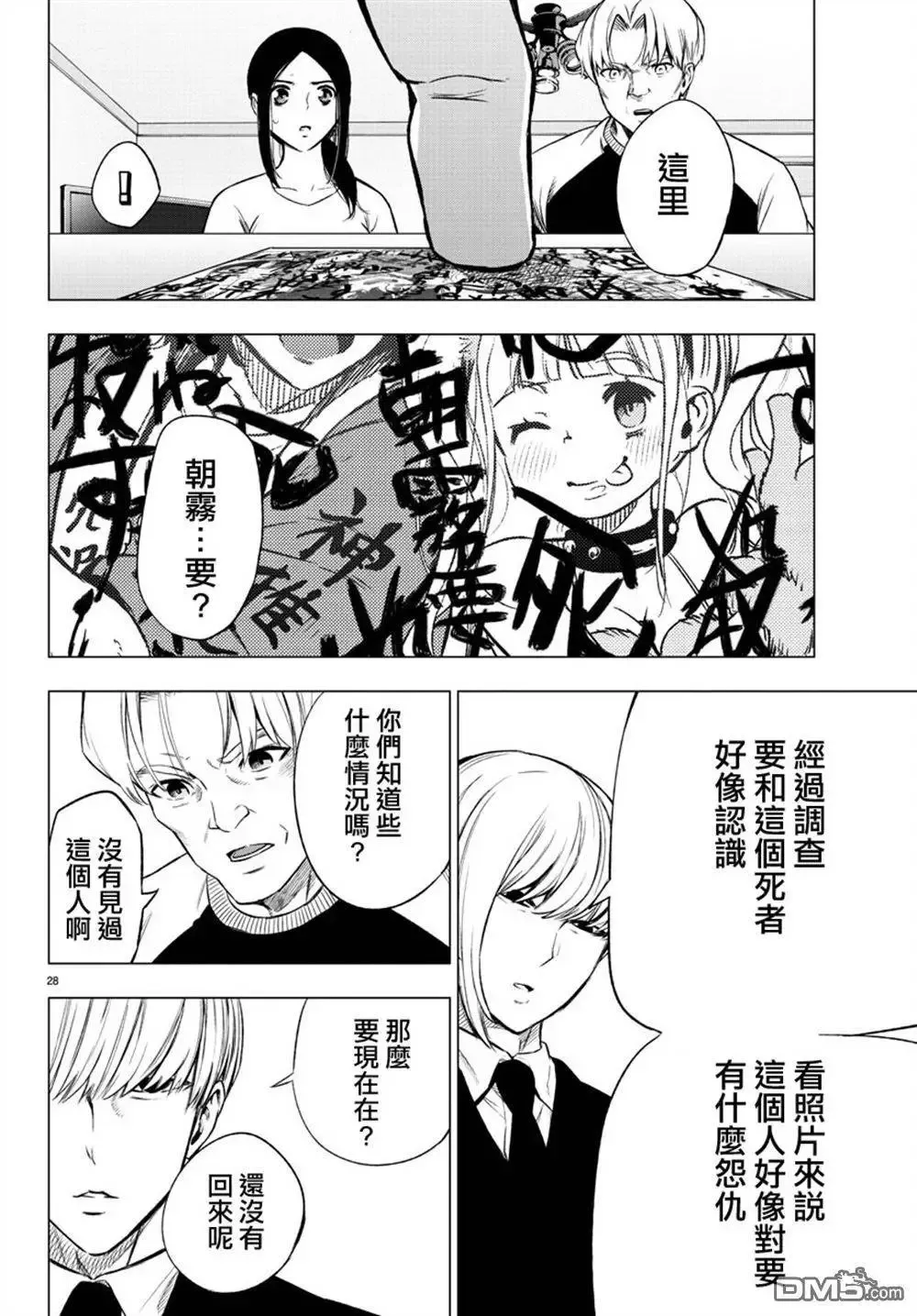 第38回 会议 第28页