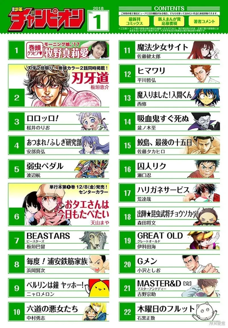 第61话 第1页