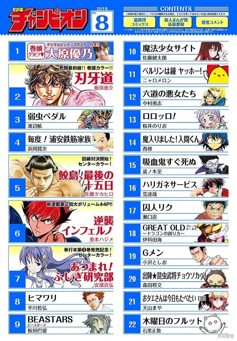 第66话 第1页