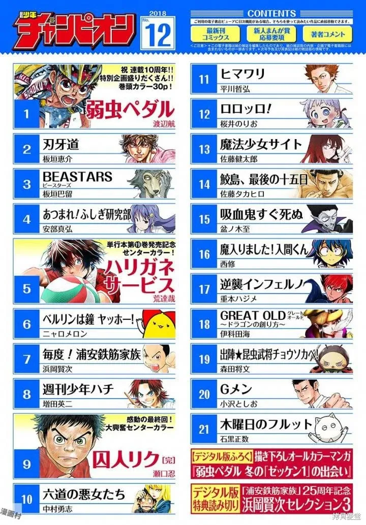第69话 第21页