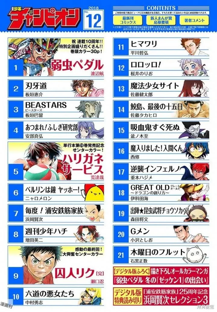 第70话 第1页
