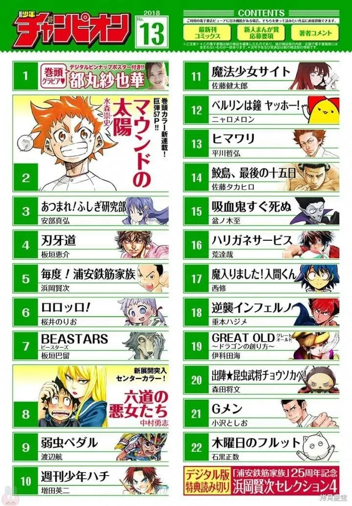 第71话 第1页
