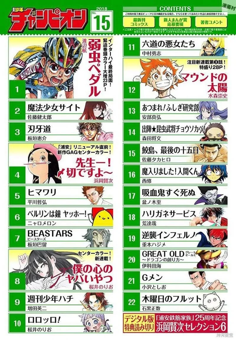 第73话 第2页