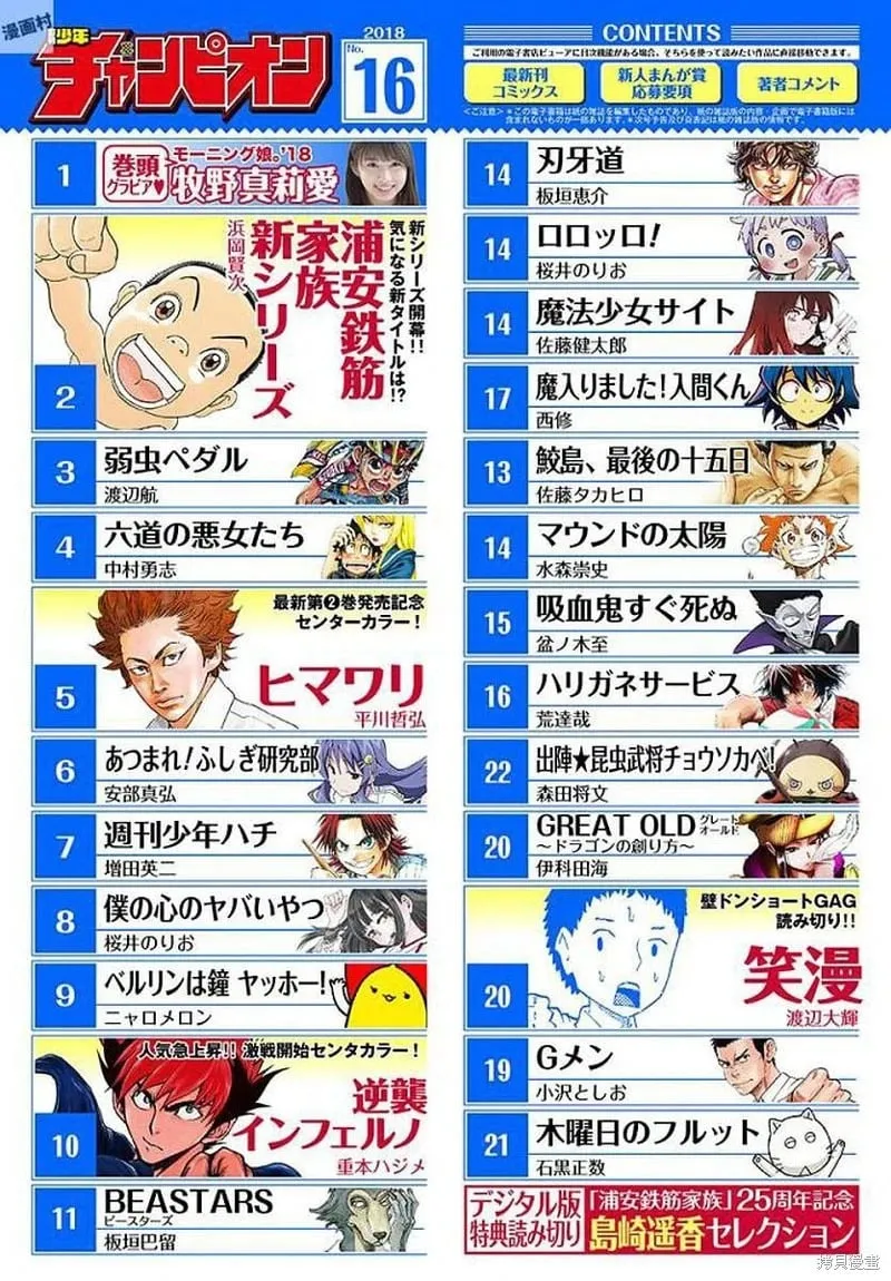 第74话 第1页