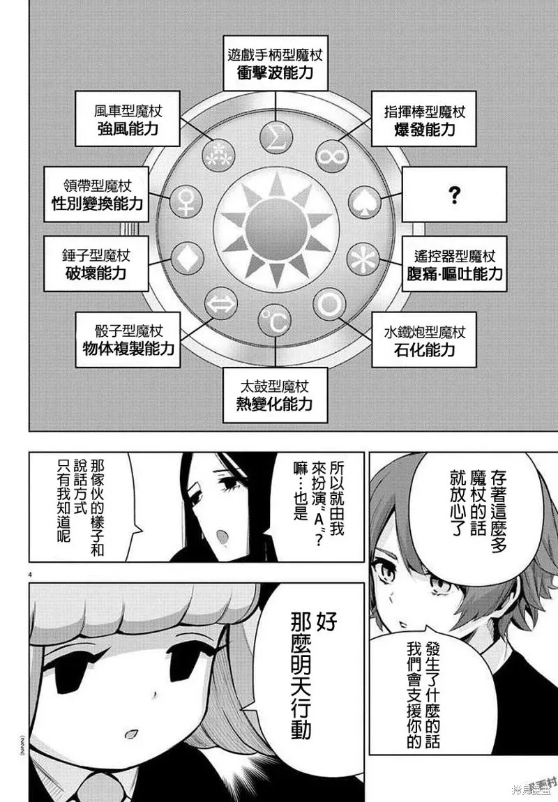 第74话 第5页