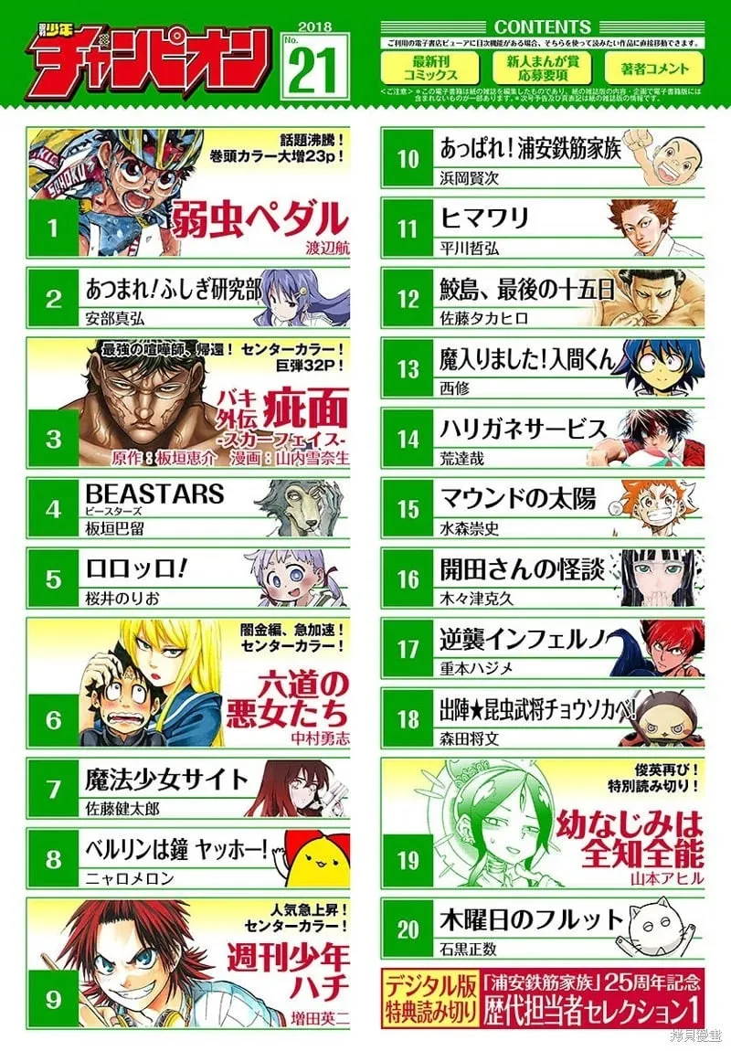第79话 第2页