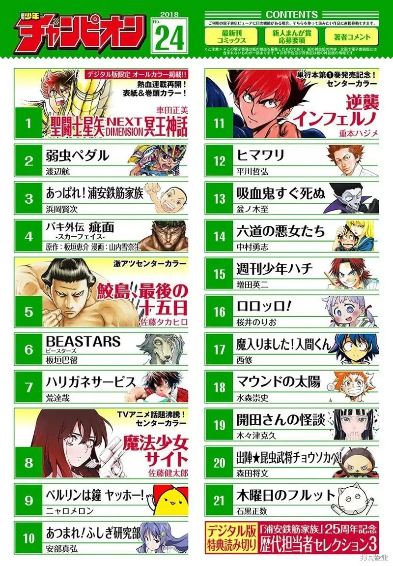 第80话 第20页