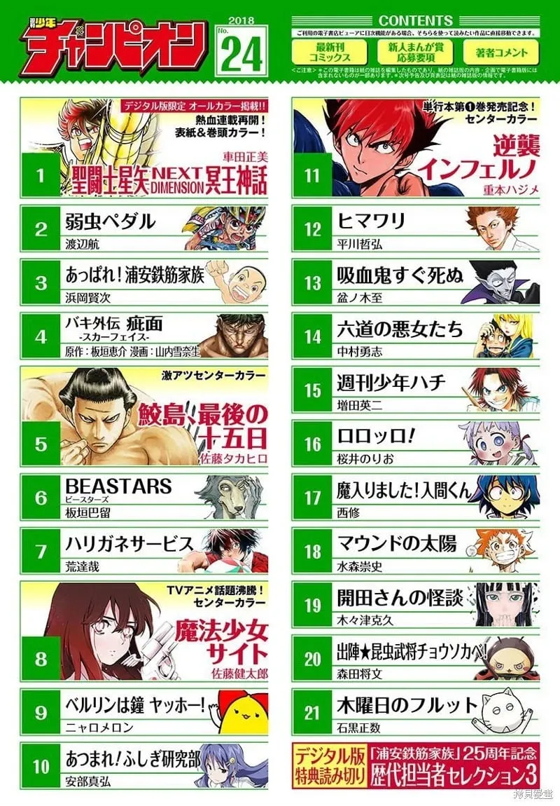 第81话 第1页