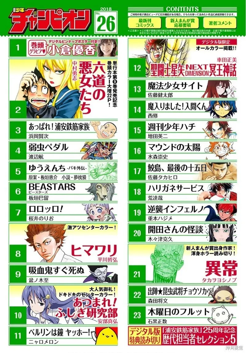 第83话 第1页