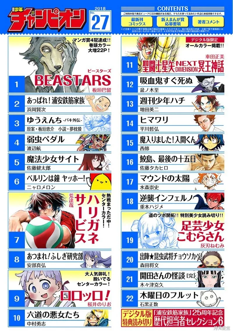第83话 第22页