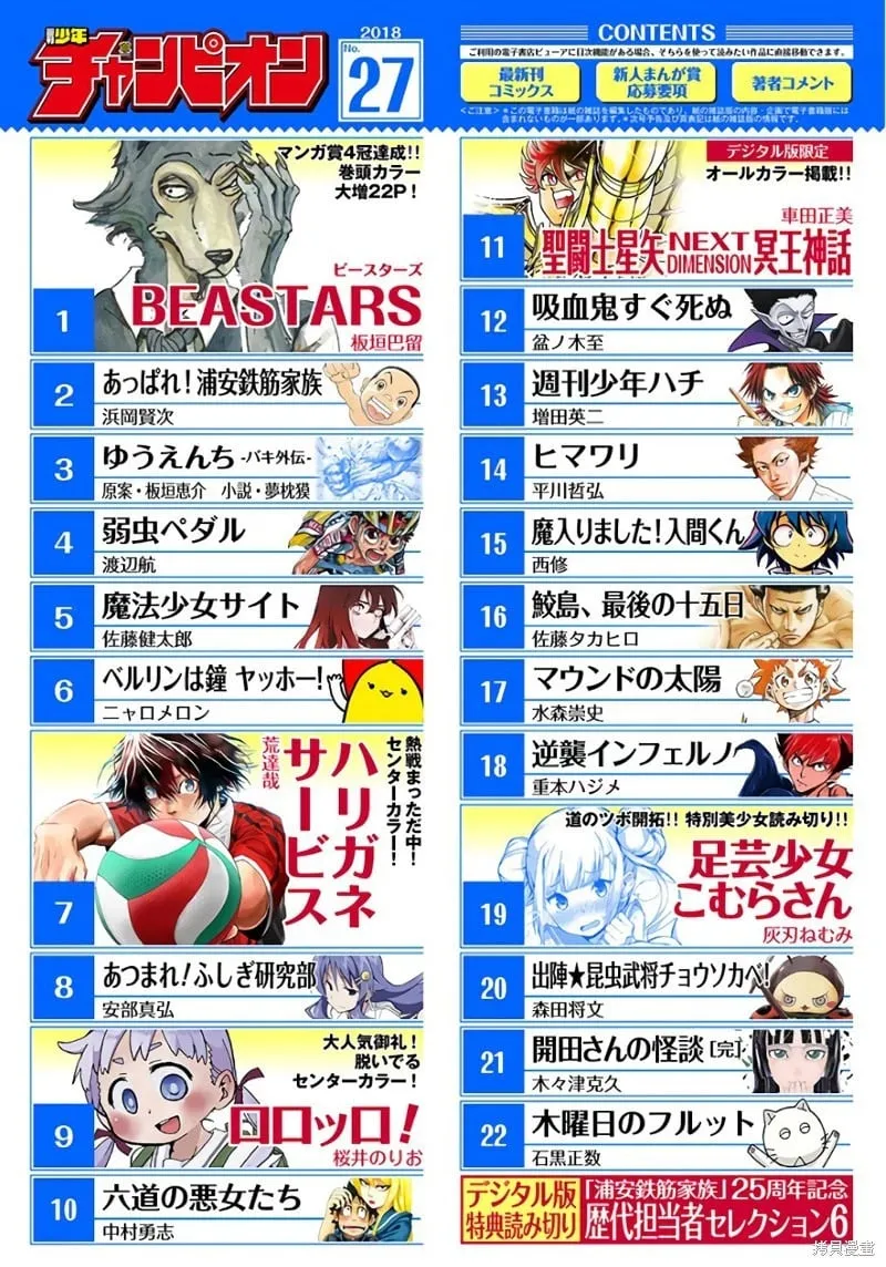 第84话 第1页