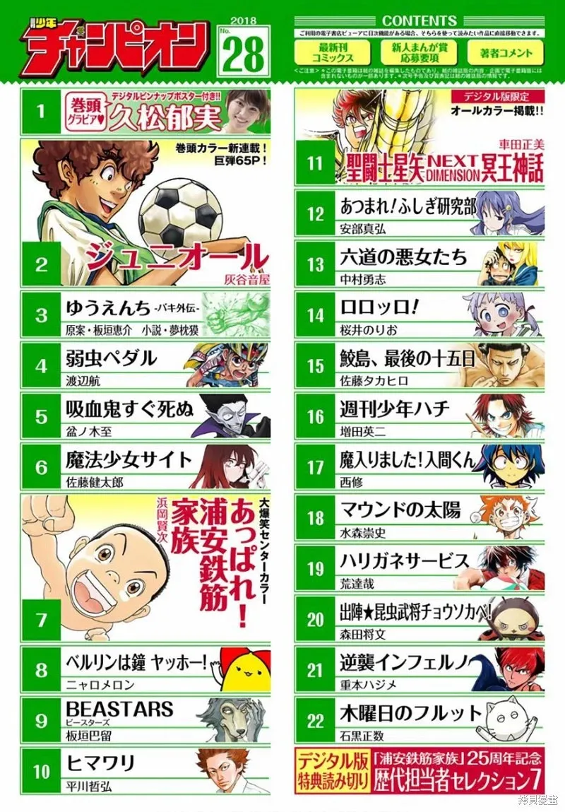 第84话 第21页
