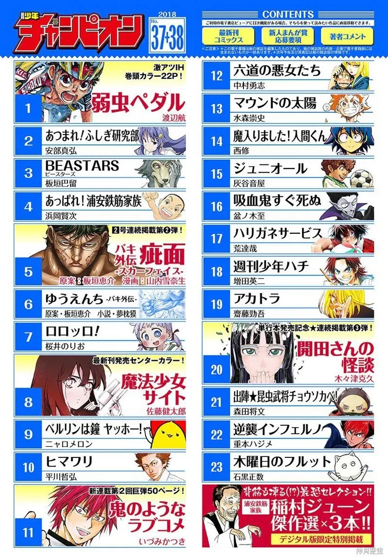 第93话 第36页