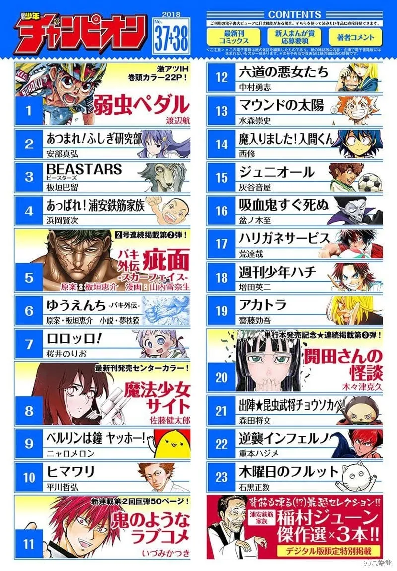 第94话 第1页