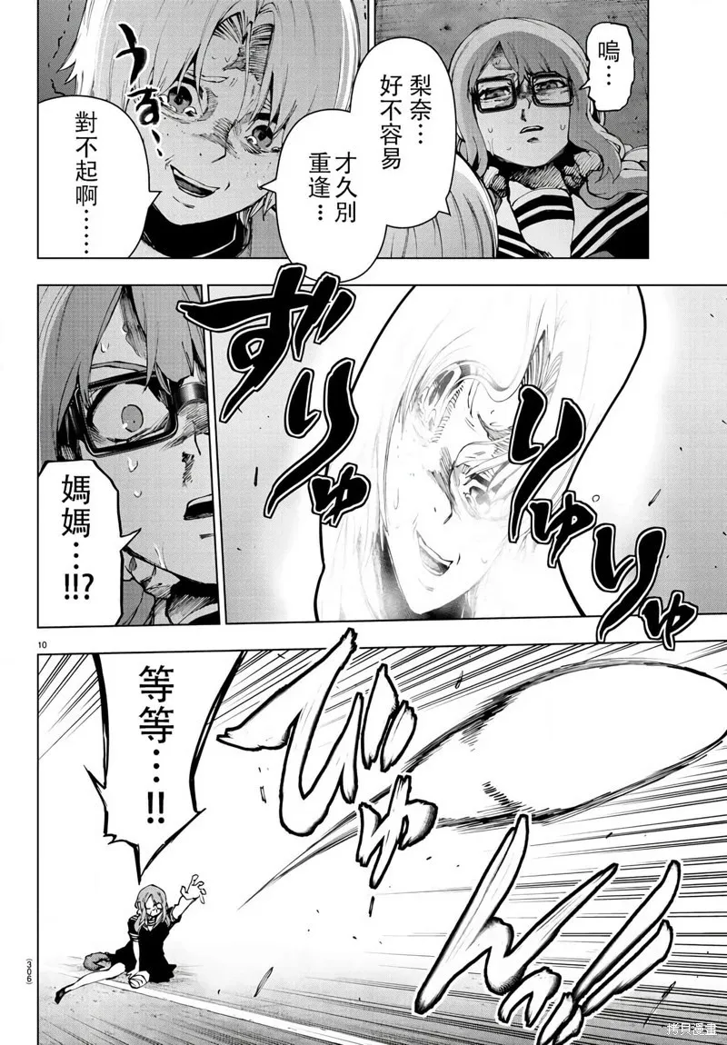 第117话 第10页
