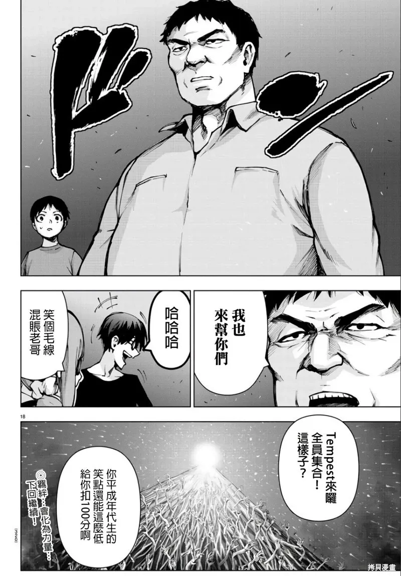 第129话 第18页