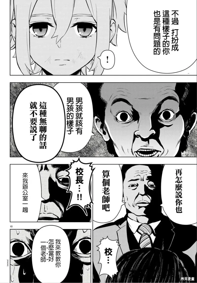 第136话 第10页