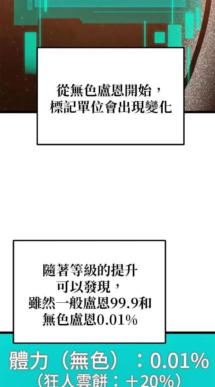 第18话 祭坛(3) 第80页