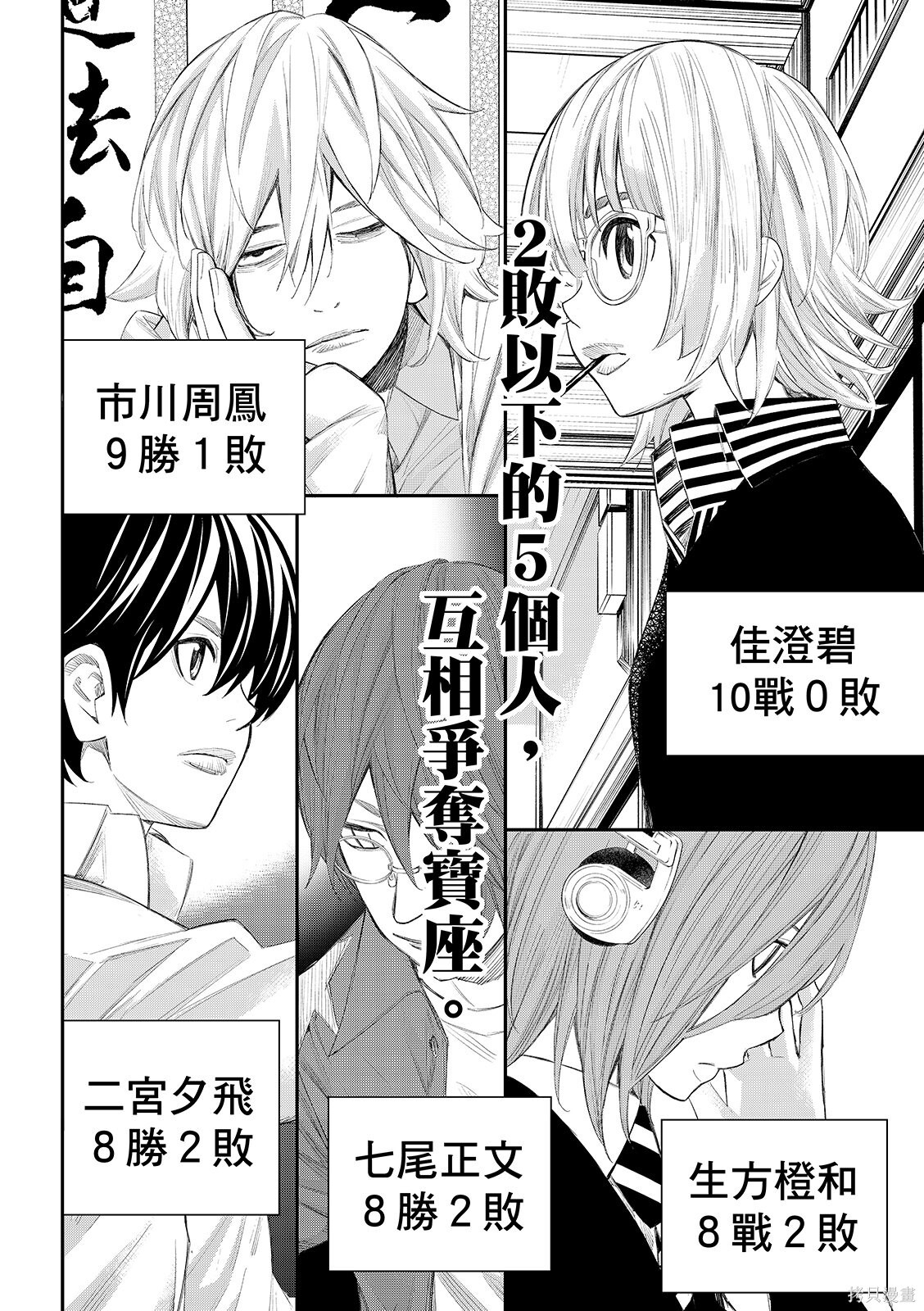 第79话 第6页