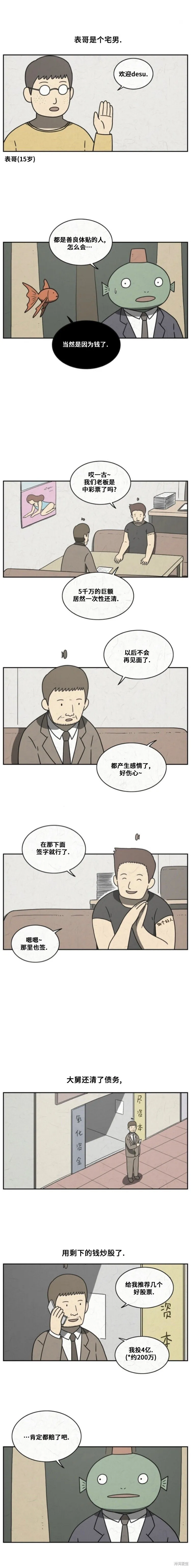 第53话 第3页