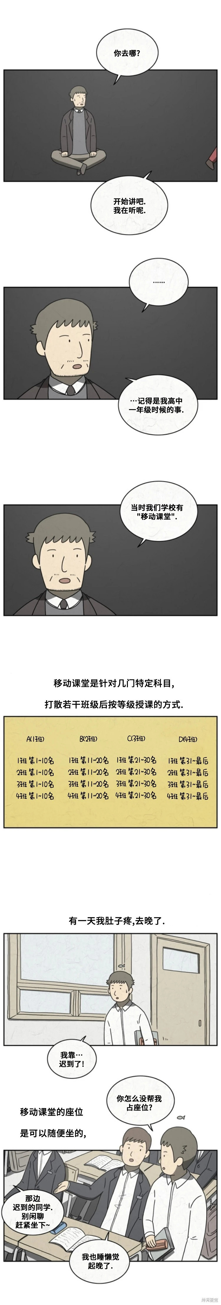 第64话 第3页