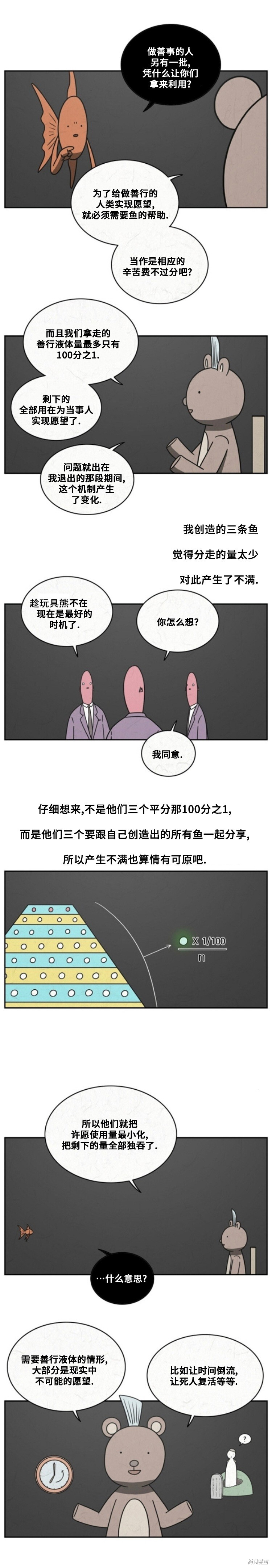 第83话 第4页