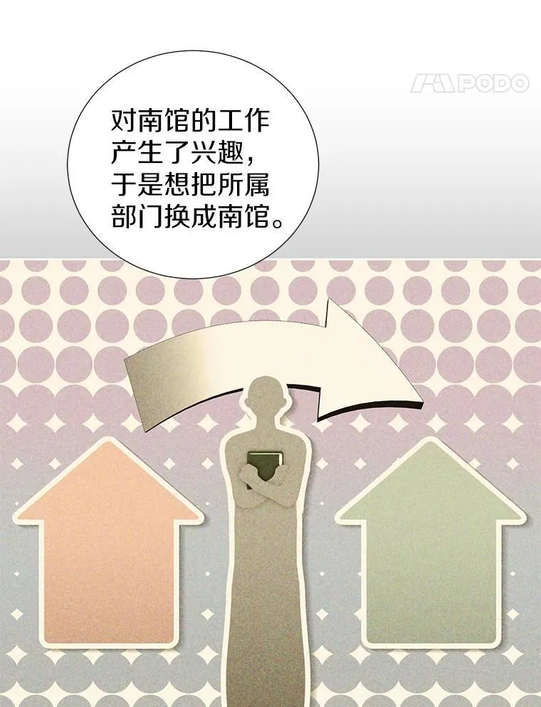 34.多个所属部门？ 第90页