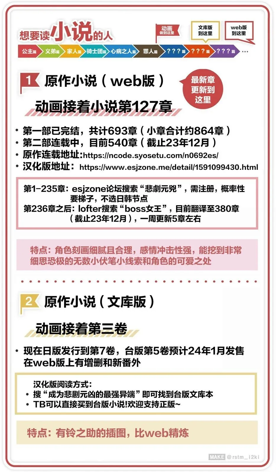 第01话 第35页