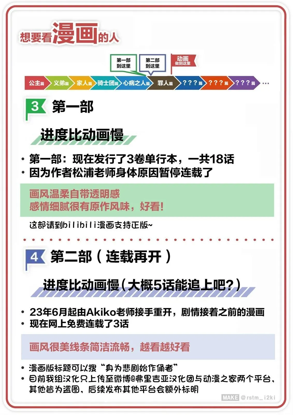第01话 第36页
