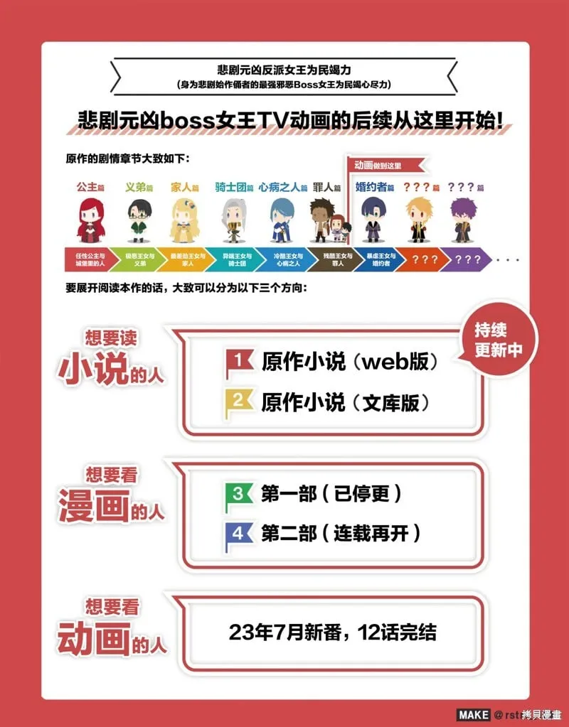 第14话 第26页