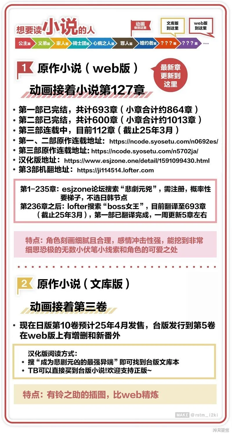 第14话 第27页
