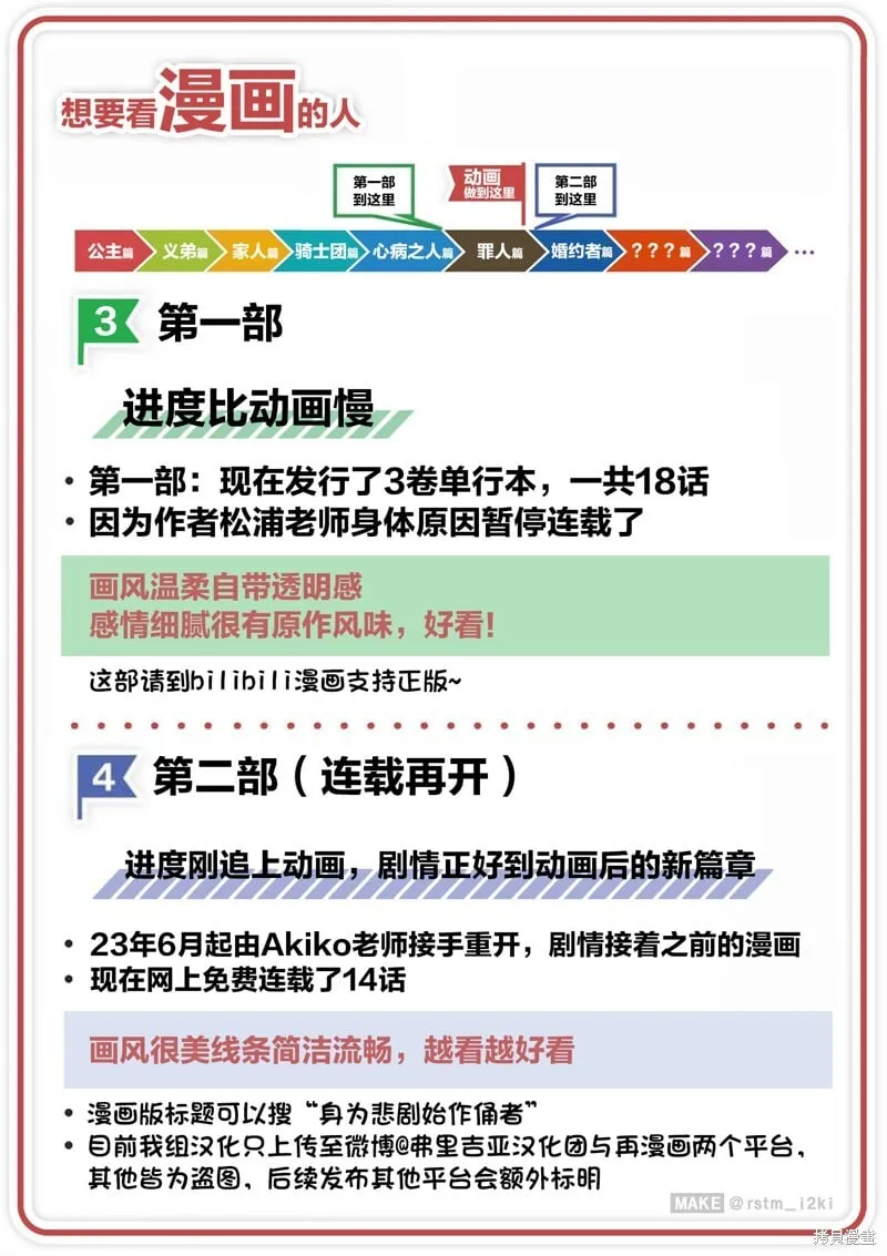 第14话 第28页