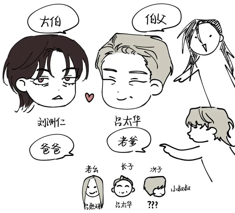 小剧场-爸爸们的故事 第4页
