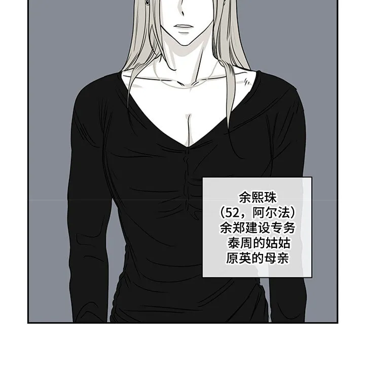 第11章：催婚 第12页