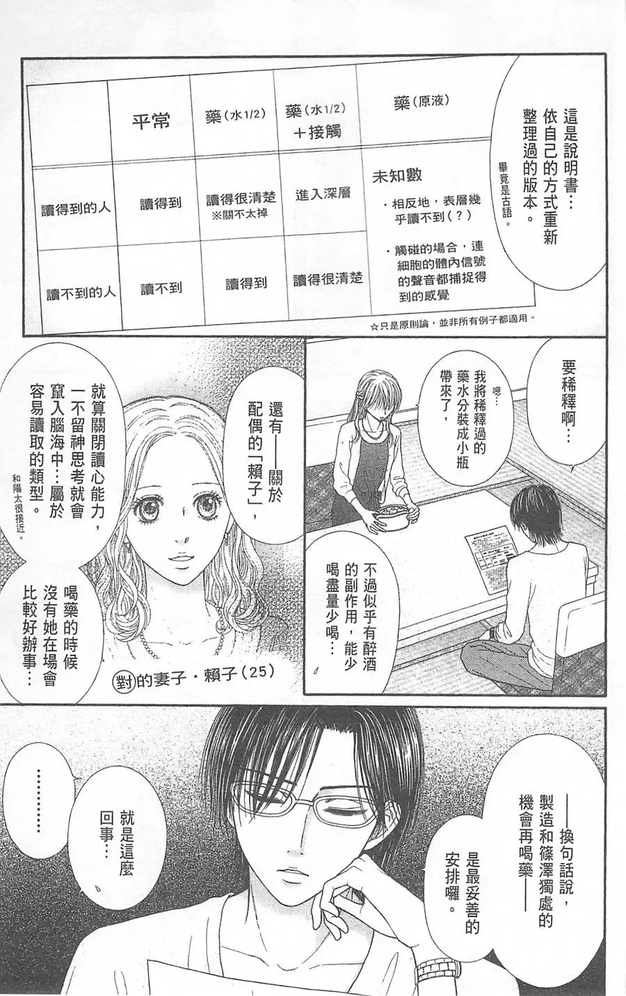 第06卷 第58页