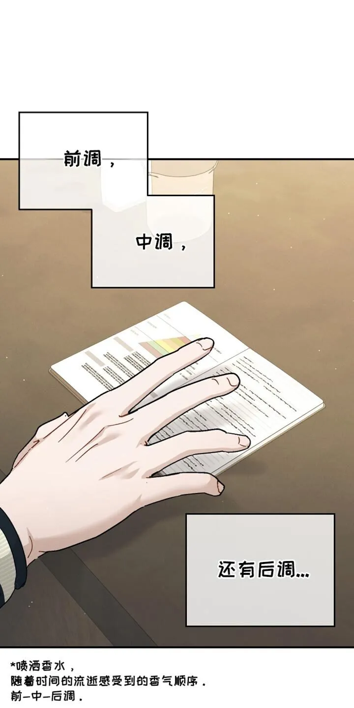第79章：【第二季】想要的香 第27页