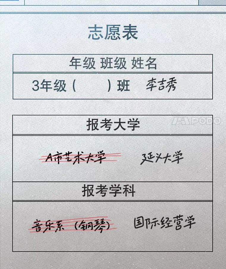 15.不能放弃 第104页
